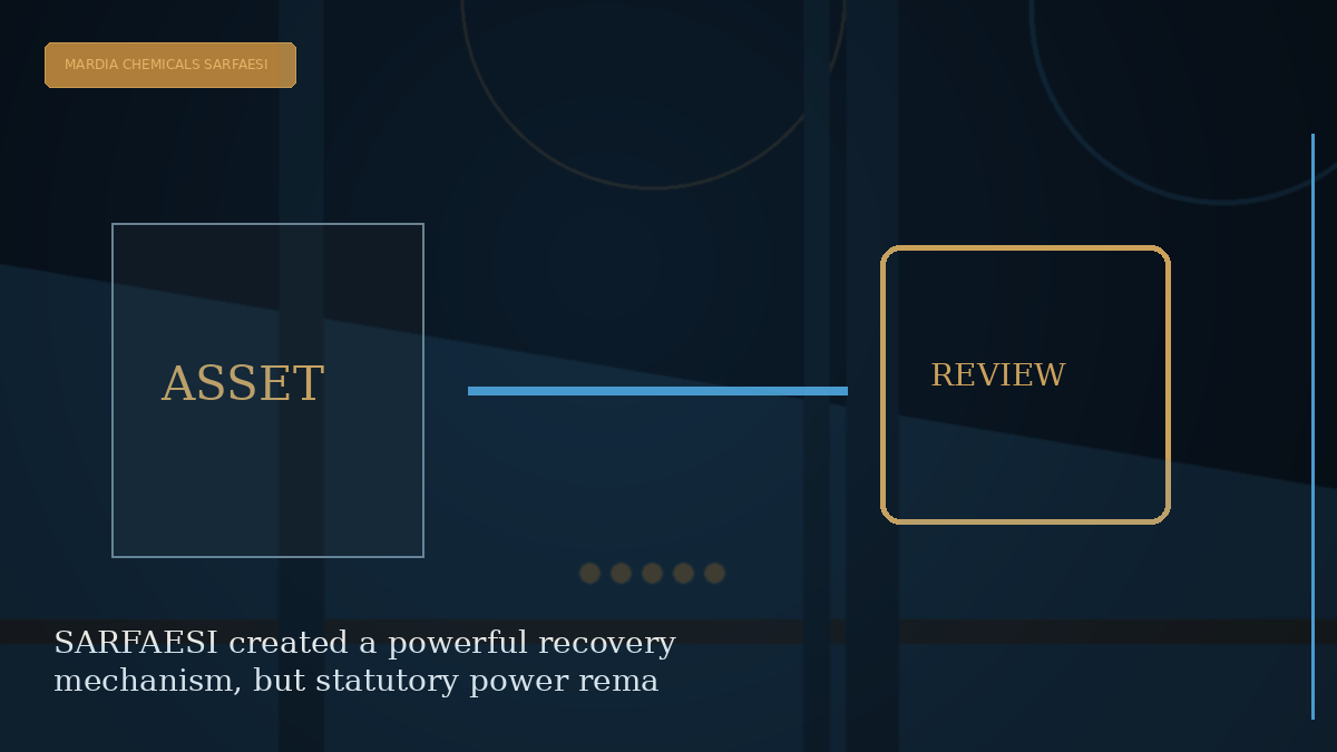 Editorial visual explaining SARFAESI created a powerful recovery mechanism, but statutory power remains reviewable